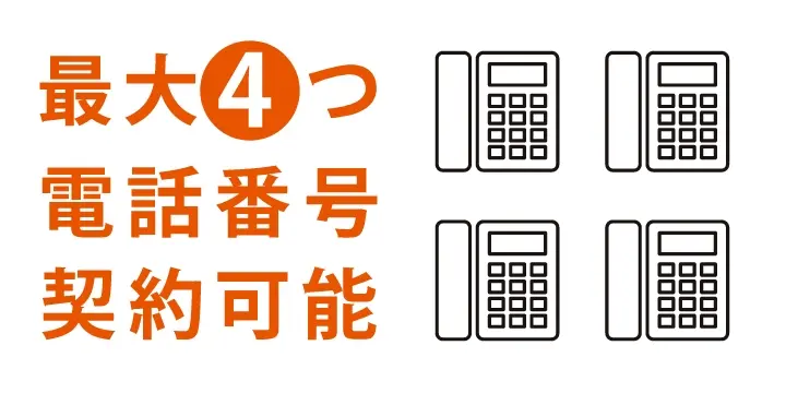 最大4つの電話番号契約可能