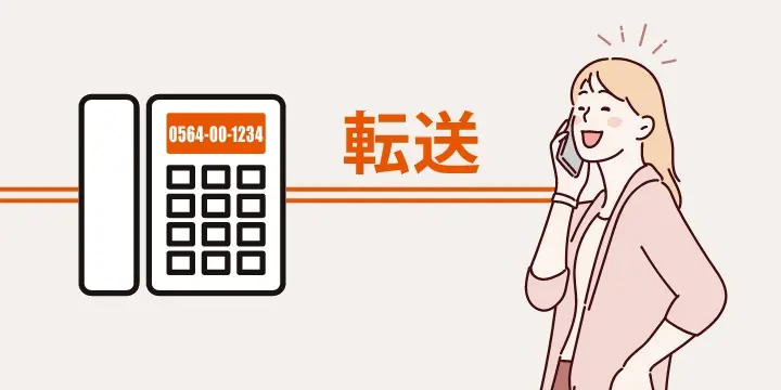 着信転送