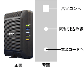 ブロードネットマックスBCW625J