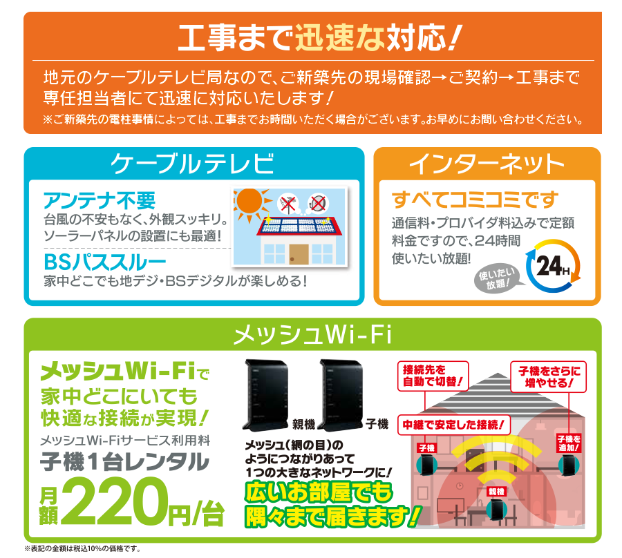 テレビ・インターネット・安心サポート