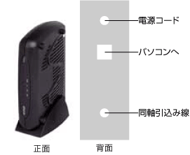 ブロードネットマックスBCX270J