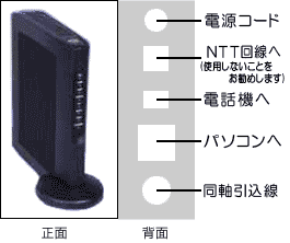 ブロードネットマックスBCX330J