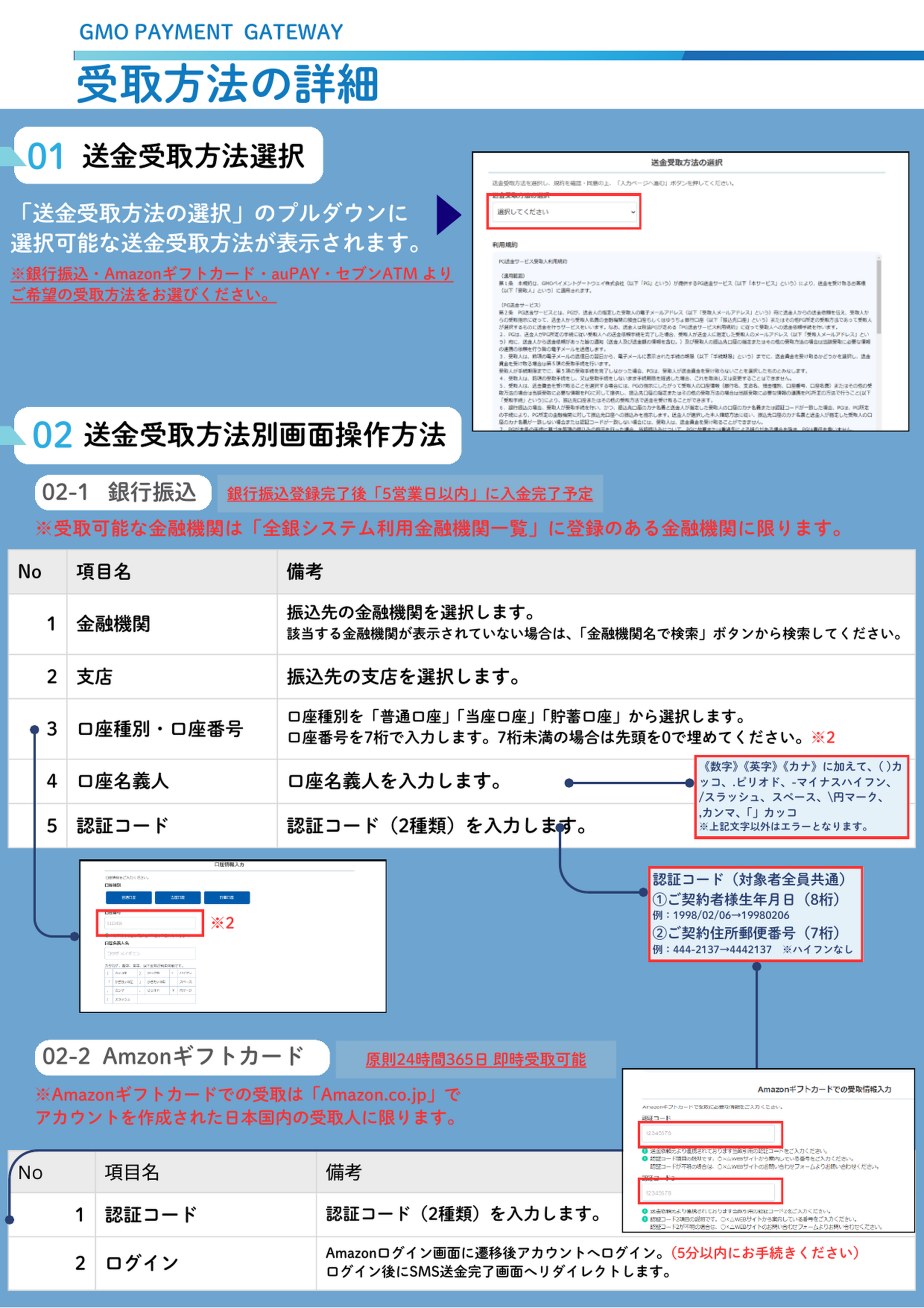 キャッシュバックCP受取方法のご案内 2ページ目