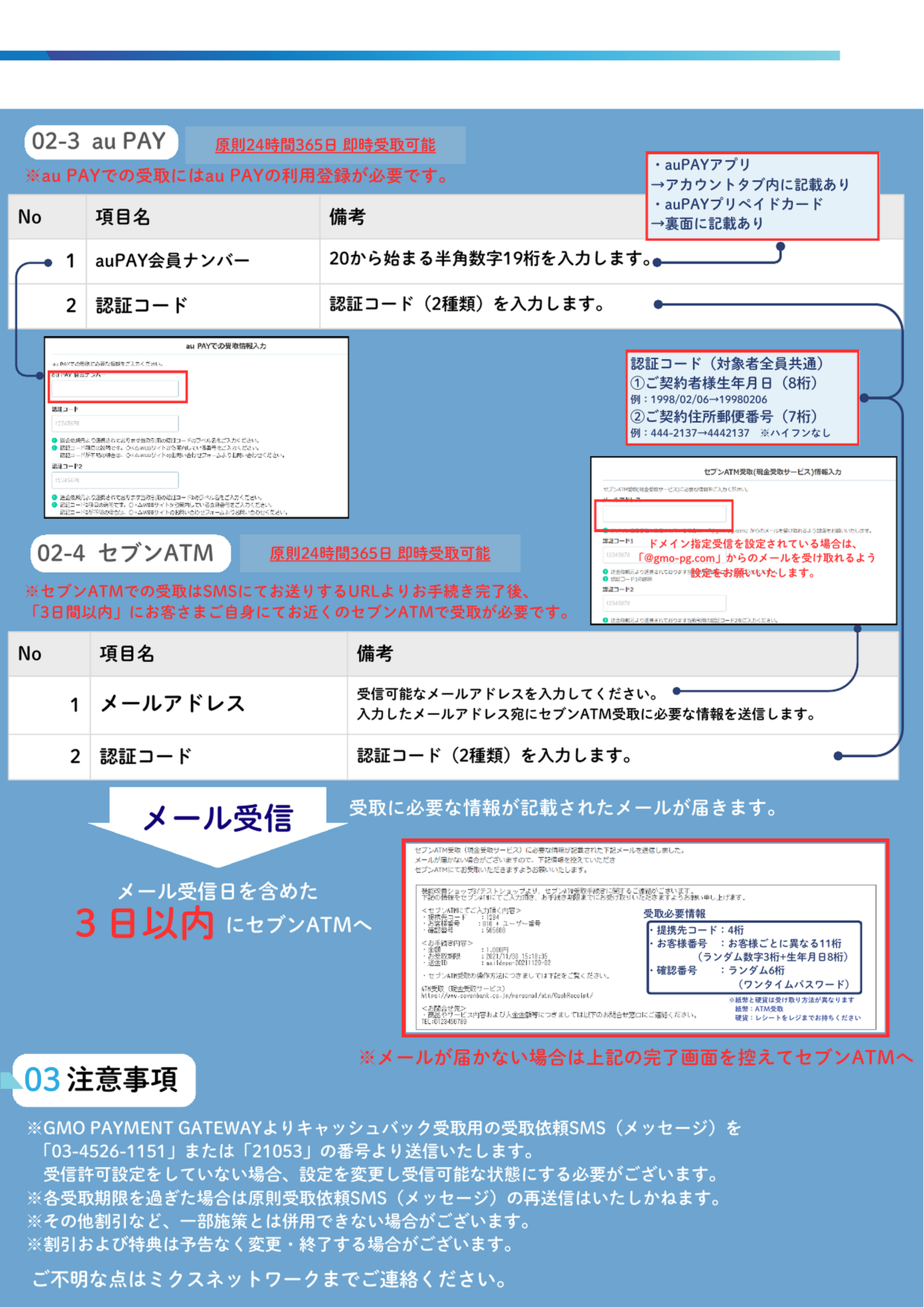 キャッシュバックCP受取方法のご案内 3ページ目
